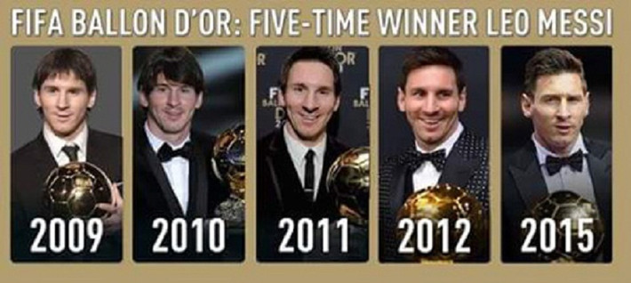 Trước đó khi Messi giành Quả bóng Vàng thế giới năm 2015 thì siêu sao người Argentina này đã từng 4 năm liên tiếp giữ giải thưởng này đó là giai đoạn từ năm 2009 đến năm 2012.