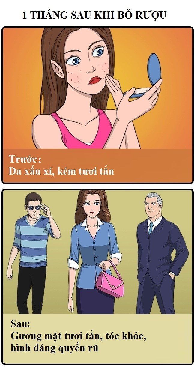 Rượu khiến da mất độ đàn hồi và dễ bị lão hóa. Nếu bạn ngừng uống rượu, làn da sẽ được cải thiện, mái tóc khỏe mạnh, vóc dáng thon gọn, quyến rũ hơn.