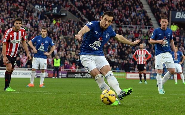 Tại giải Ngoại hạng Anh, Leighton Baines nổi lên là một cầu thủ khá mẫu mực trong cuộc sống ngoài đời cũng như trên sân cỏ. Cầu thủ của Everton này, không chỉ đánh chặn tốt mà còn sở hữu kỹ thuật cá nhân cơ bản vô cùng tốt. Những pha sút phạt của hậu vệ này có quỹ đạo bóng khó chịu khiến các thủ môn phải rất vất vả để chống đỡ.