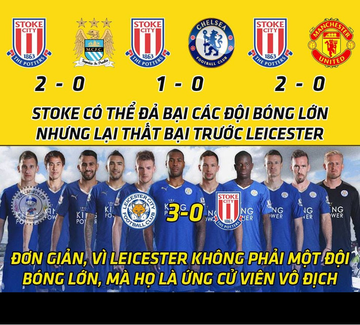 Stoke đả bại gần như các ông lớn tại giải Ngoại hạng Anh nhưng khi gặp Leicester họ lại đầu hàng với tỷ số là 0-3.
