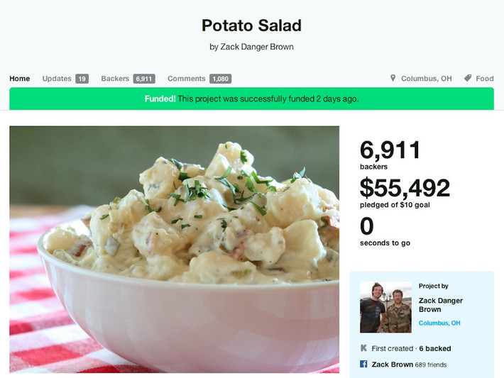 Kickstarter, nền tảng hỗ trợ các công ty và sản phẩm độc lập, được khởi xướng tháng 4/2009 sau khi đồng sáng lập Perry Chen muốn tìm ra cách để huy động nguồn vốn từ cộng đồng nhằm mời các nghệ sỹ đến một lễ hội tại New Orleans. Từ đó đến nay, đã có 13 triệu người hỗ trợ các dự án và 3,2 tỷ USD được gây quỹ trên website.