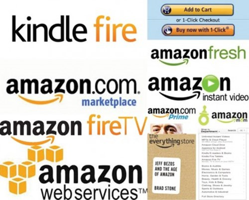 Cổ phiếu của Amazon không ngừng tăng giá đưa ông chủ Amazon trở thành tỷ phú. Giờ đây, Amazon đã đi xa hơn rất nhiều so với mục tiêu ban đầu là bán sách để cung cấp hầu hết mọi thứ cần thiết như quần áo, thiết bị quần áo...Trang web đã vươn ra toàn cầu, chiếm lĩnh một vị trí không thể thiếu trong kinh doanh bán lẻ online. Ảnh: Lpvn.