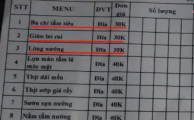 Chỉ với 30.000 đồng là bạn hoàn toàn có được một đĩa đồ nướng vỉa hè thơm, ngon. Người bán có bí quyết gì mà vừa ngon, lại vừa rẻ đến như vậy? Ảnh: ANTV.