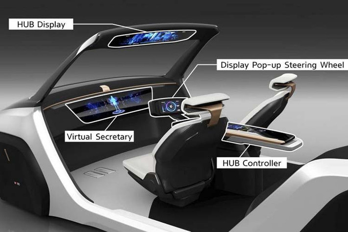 Hyundai M.Vision S tự lái như một chiếc kén concept dành cho di chuyển đô thị mà dung hợp các công nghệ tự lái, chạy điện và kết nối. Tuy nhiên, sự tập trung được dồn cho tính kết nối bởi đây là một phương tiện biết kết nối tới mọi người bên trong, và cả những chiếc xe lẫn người đi bộ xung quanh nó, và còn cho phép con người kết nối với nhau trong khi đi trên đường.