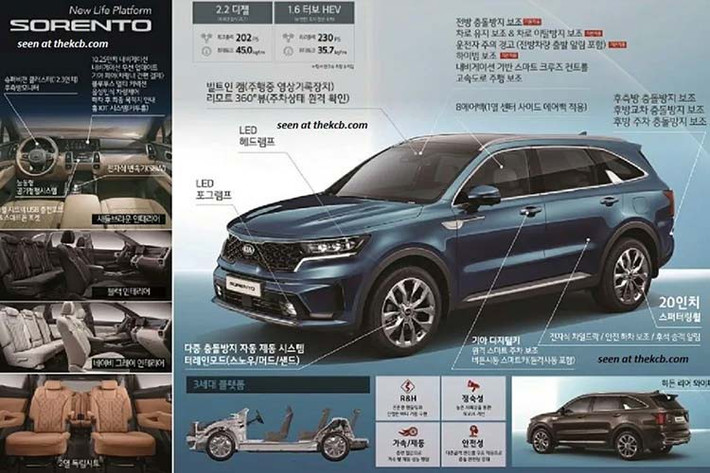 Khi có mặt trên thị trường, Kia Sorento thế hệ mới sẽ có 2 phiên bản là 7 chỗ tiêu chuẩn và 6 chỗ tùy chọn. Trong đó, phiên bản 6 chỗ của Kia Sorento 2021 sẽ đi kèm 2 ghế độc lập ở hàng ghế giữa. Đây cũng là lần đầu tiên dòng SUV cỡ trung này có phiên bản 6 chỗ.