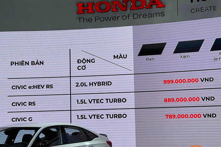 So với động cơ xăng VTEC Turbo 1.5L của Civic 2025, hệ truyền động hybrid này giúp tiết kiệm nhiên liệu lên tới 30%. Bên cạnh đó, phiên bản e:HEV RS còn có 4 chế độ lái, bao gồm Econ, Normal, Sport và Individual. Trong đó, chế độ lái Individual dành riêng cho phiên bản e:HEV RS nhằm hướng tới mục đích cá nhân hóa trong trải nghiệm lái.