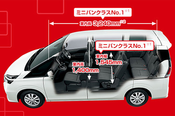 Tương tự Toyota Noah mới, mẫu xe MPV Suzuki Landy 2023 cũng được phát triển dựa trên cơ sở gầm bệ TNGA GA-C. Xe sở hữu chiều dài 4.695 mm, chiều rộng 1.730 mm, chiều cao 1.895 - 1.925 mm và chiều dài cơ sở 2.850 mm. Như vậy, mẫu xe này sở hữu kích thước nhỉnh hơn đáng kể so với Suzuki Ertiga hiện đang bán tại Việt Nam.
