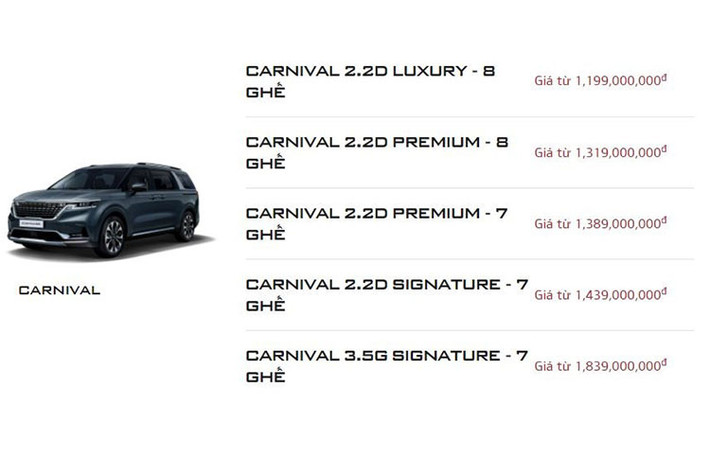 Trang bị an toàn của Kia Carnival 2022 cũng có điểm nhấn với các tính năng hiện đại trên 2 bản Signature tương tự như Kia Sorento. Đó chính là “option” hiển thị điểm mù thông qua bảng đồng hồ kỹ thuật số, camera 360 độ, hỗ trợ giữ làn đường, hỗ trợ tránh va chạm phía trước và điều khiển hành trình thông minh.