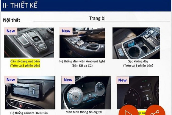 Công nghệ an toàn chính là những gì mà người dùng Việt quan tâm nhất trên Hyundai Santa Fe 2021, đáng mừng là những tính năng cao cấp đã không bị cắt bỏ. Thế nhưng, các công nghệ này sẽ chỉ xuất hiện trên 2 bản 2.5 Xăng cao cấp và 2.2 Dầu đặc biệt.