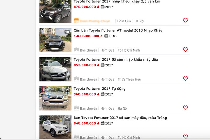 Hiện tại, người mua xe cũ cũng có thể dễ dàng tìm mua một chiếc Toyota Fortuner máy dầu số sàn 1 cầu (2.4 MT 4x2) đời 2017 với mức giá từ 850 – 900 triệu đồng, thấp hơn nhiều so với mức giá gần cả tỷ đồng vào thời điểm năm ngoái.