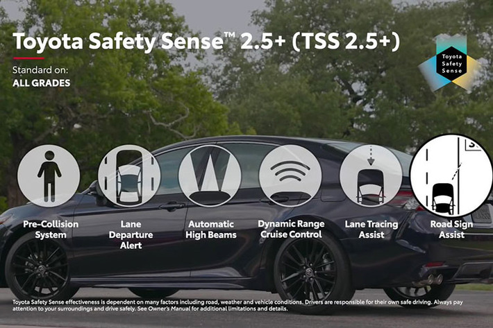 Toyota Camry SE tại Mỹ sử dụng động cơ 2.5L 4 xi-lanh, cho công suất tối đa 202 mã lực tại tốc độ tua máy 6.600 vòng/phút, mô-men xoắn 246 Nm tại tốc độ tua máy 4.400 vòng/phút. Khối động cơ này được hỗ trợ bởi hộp số tự động 8 cấp cùng hệ dẫn động AWD. Hiện tại, chưa rõ giá xe Toyota Camry SE 2021 nhập Mỹ này có giá bao nhiêu tại Việt Nam.