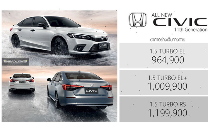 Giá xe Honda Civic 2022 tại Thái Lan bản EL - Giá 964.900 baht (tương đương khoảng 662 triệu đồng). Honda Civic EL + - Giá 1.009.900 baht (tương đương khoảng triệu 693 đồng) Honda Civic RS - Giá 1.199.900 baht (tương đương khoảng 824 triệu đồng). Sau khi ra mắt thị trường Thái Lan, nhiều người Việt đang trông chờ mẫu xe mới này về nước.