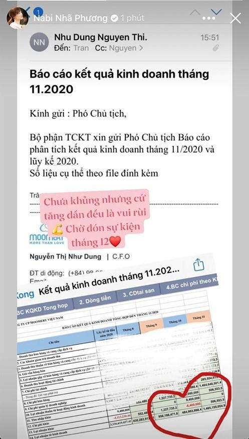 Bà xã Trường Giang cũng kinh doanh sản phẩm làm đẹp cho mẹ và bé. Nhã Phương từng tiết lộ thu nhập "khủng" từ việc kinh doanh. Ảnh: FBNV
