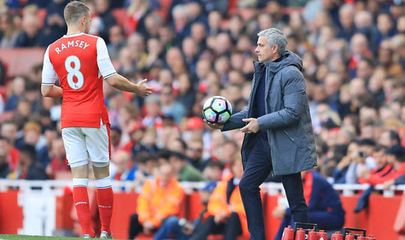 Chuyển nhượng bóng đá mới nhất từ Mirror, M.U muốn đưa Ramsey về sân Old Trafford sau khi cầu thủ này chưa được Arsenal gia hạn hợp đồng. Ảnh: Mirror