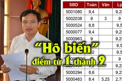 Những ngày qua vụ việc điểm thi cao bất ngờ tại Hà Giang đang thu hút sự chú ý của rất nhiều người dân trong cả nước. Trong vụ "phù phép" này, các thí sinh làm bài thực tế chỉ được 1 điểm nhưng qua bàn tay của một số cán bộ ngành giáo dục, con số được đưa vào bảng điểm đó là 9.