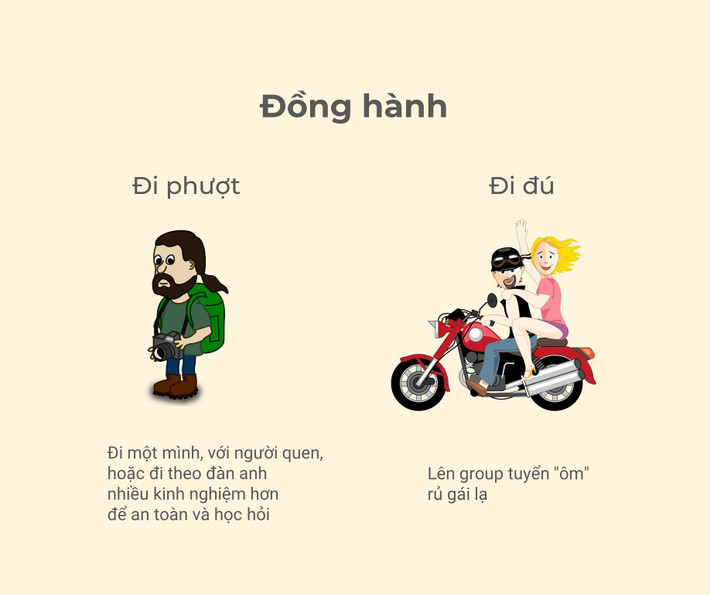 Với những người đi phượt chân chính, họ thường đi một mình hoặc với đàn anh có kinh nghiệm từng đi nhiều để có kinh nghiệm và để an toàn hơn. Nhưng với các bạn trẻ thì chỉ việc lên các nhóm hội và tuyển "ôm" hoặc "xế" thế là lên đường.