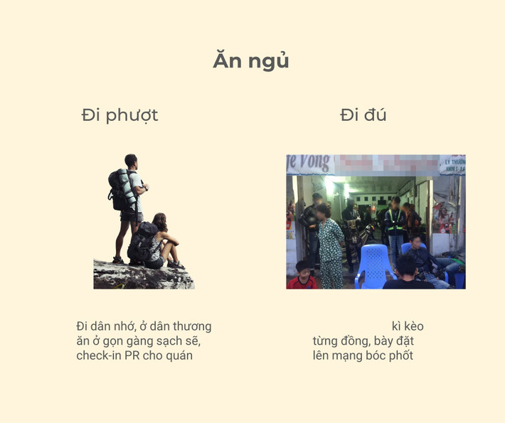 Địa điểm lưu trú của dân phượt ngoài những túp lều cá nhân thì họ sẽ xin ở nhờ nhà dân và rất gọn gàng sạch sẽ. Nhưng với các "dân chơi" thì địa điểm họ chọn đó là nhà nghỉ, khách sạn và xả rác vô cùng bừa bãi.