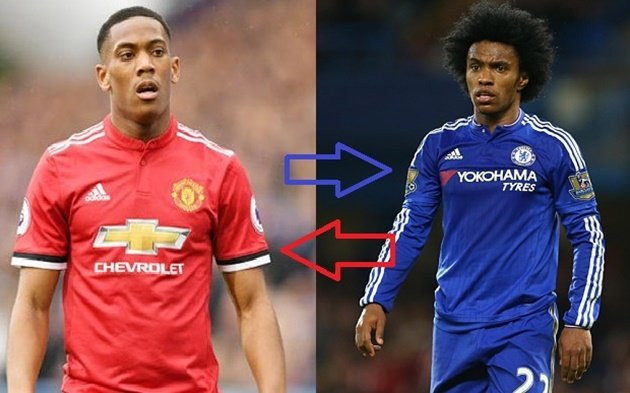 M.U sẽ chỉ xem xét bán Martial cho Chelsea nếu đối thủ đồng ý để Willian đi theo chiều ngược lại