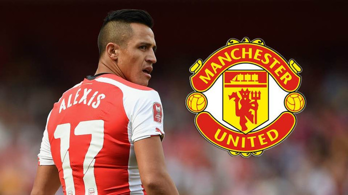 Tin chuyển nhượng bóng đá mới nhất từ Guardian, MU quyết phá đám vụ Sanchez đến Man City vào phút chót với giá cao hơn 250.000 bảng/ tuần. Ảnh: Guardian
