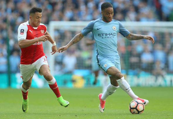 Tin chuyển nhượng cầu thủ từ Mail loan báo, Man City chuẩn bị đặt 35 triệu bảng lên bàn đàm phán với Arsenal thương vụ Alexis Sanchez. Ảnh: Mail