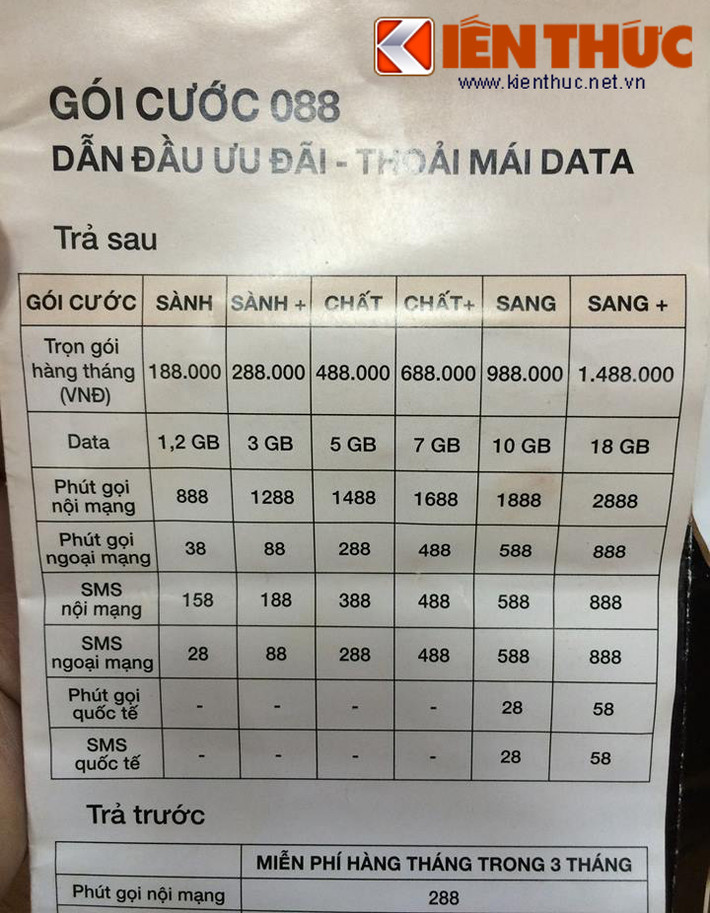 Đối với thuê bao trả sau, khách hàng sẽ có tới 6 lựa chọn khác nhau, phí dịch vụ trọn gói cho nhóm cước Sành là 188.000 đồng, Sành+ là 288.000 đồng, Chất là 488.000 đồng, Chất+ là 688.000 đồng, Sang là 988.000 đồng và Sang+ là 1.488.000 đồng.