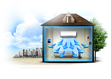 Bạn không nên mua máy có công suất quá lớn, vừa tốn tiền vừa tốn điện để vận hành loại máy này.