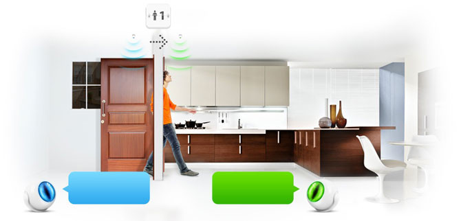 5. Hệ thống cảm biến lắp đặt ở những nơi quan trọng trong ngôi nhà. Hệ thống cảm biến sẽ có mặt ở tất cả các không gian trong nhà hay văn phòng. Hệ thống cảm biến này sẽ thu thập thông tin dựa trên những hành vi sử dụng vào các khoảng thời gian trong ngày, môi trường âm thanh và nhiệt độ khác nhau. Một số nhà sản xuất như Vivint đã cho ra mắt hệ thống an ninh hoạt động theo cách như vậy. Công nghệ Smart Home (Nhà thông minh) của Vivint trang bị các thiết bị camera an ninh có khóa và bộ điều chỉnh nhiệt, đảm bảo an toàn cho người sử dụng và tiết kiệm điện năng.