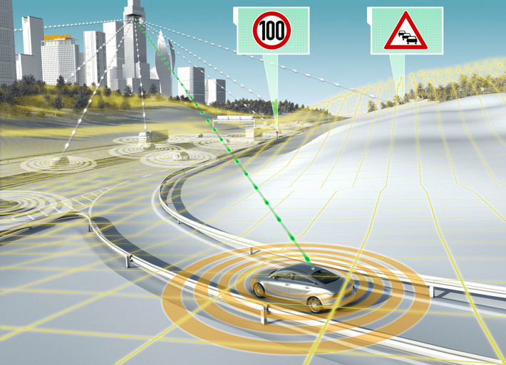 Với sự bùng nổ của nhiều sản phẩm ô tô tự lái của Tesla, nhiều khả năng xe ô tô còn có thể giao tiếp với nhau, từ đó giảm thiểu tai nạn. Trong trường hợp khẩn cấp, đèn báo động tự động sáng lên, báo hiệu cho ô tô khác tránh xa. Ảnh: Continenta.