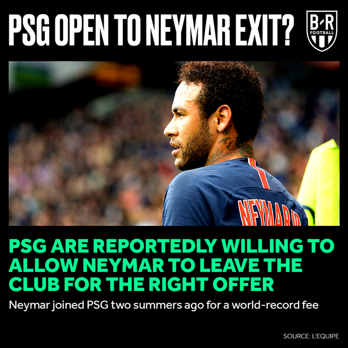 Theo tin tức từ L'Équipe, PSG cho phép Neymar rời đi và MU ngay lập tức nhảy vào cuộc để sở hữu cầu thủ này.