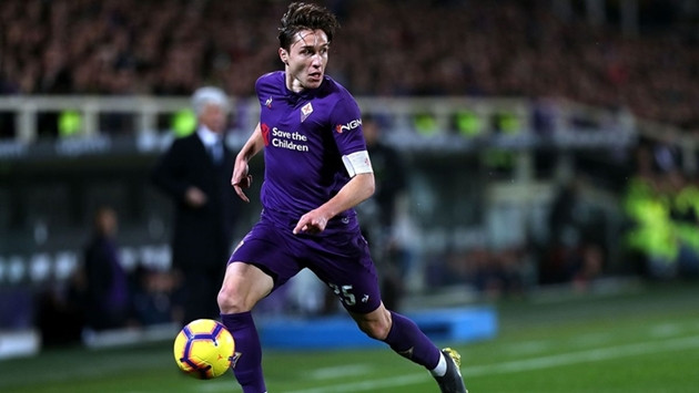 Theo Corriere Fiorentino, ban lãnh đạo Fiorentina cùng người đại diện của Chiesa đang chốt những điều khoản cuối cùng, liên quan đến vấn đề lương thưởng, số lần ra sân và số bàn thắng của chàng trai 22 tuổi.