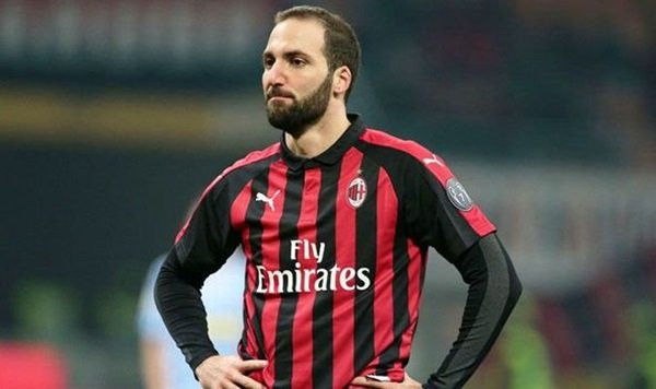 Chuyển nhượng cầu thủ từ Calcio, Việc không có mặt trong đội hình thi đấu của AC Milan trước Genoa như một lời ngầm xác nhận tương lai của Gonzalo Higuain khi sắp tới Chelsea.
