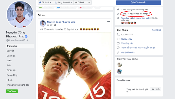 Trang cá nhân của Công Phượng có 2.243.736 người theo dõi.