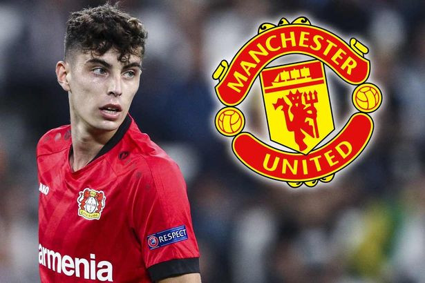 Chuyển nhượng cầu thủ từ Manchester Evening News, MU cử các tuyển trạch viên cao cấp đến BayArena tối nay để trực tiếp theo dõi Havertz trong trận đấu với Atletico Madrid tại Champions League.