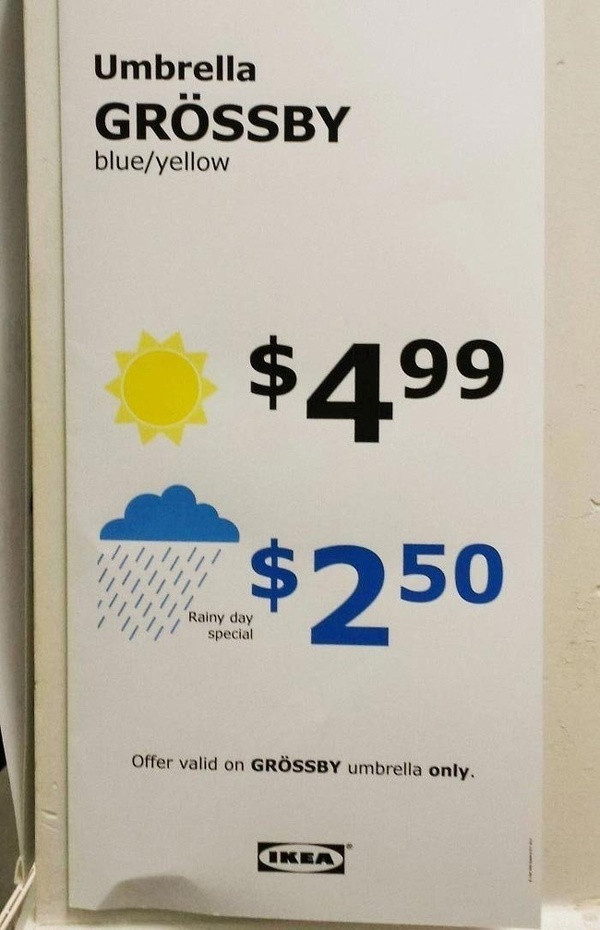 Trong các cửa hàng IKEA, dù che có giá 4,99 USD khi trời nắng, nhưng khi trời mưa sản phẩm sẽ được giảm đến 50%.