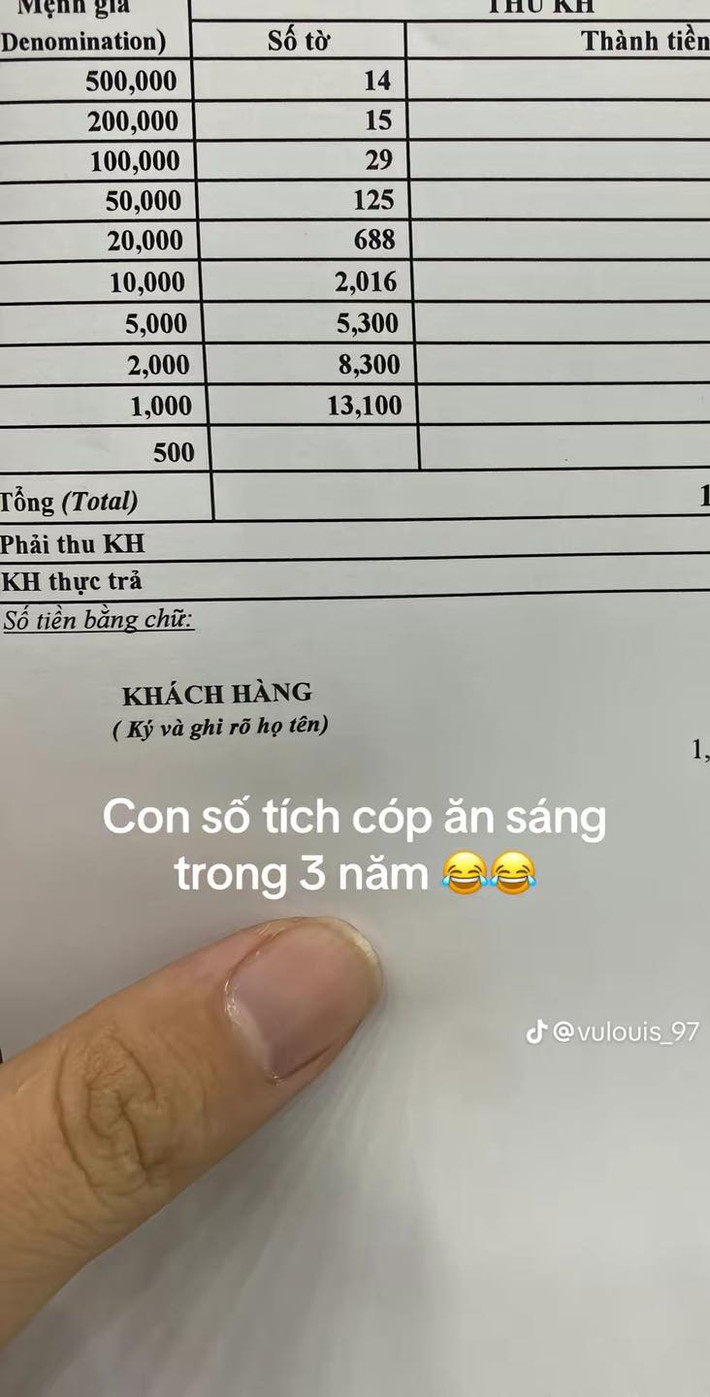 Những tờ tiền ở mệnh giá nhỏ nhất từ 1.000 VNĐ đến 500.000 VNĐ được tiết kiệm lại thành khoản tiền không nhỏ.