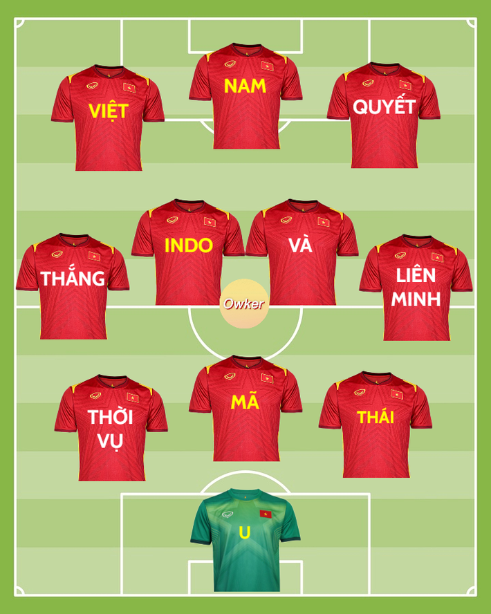 Chiến tháng 4-0 của đội tuyển Việt Nam trước Indonesia tại vòng loại World Cup 2022 khu vực châu Á lại khiến dân mạng được đăng tải ảnh chế bóng đá. Ngay trước khi trận đấu bắt đầu các "HLV online" đã xếp đội hình thay HLV Park Hang Seo như sau: "Việt Nam quyết thắng Indo và liên minh thời vụ Mã - Thái". Ảnh sử dụng trong bài: Fandom Owker
