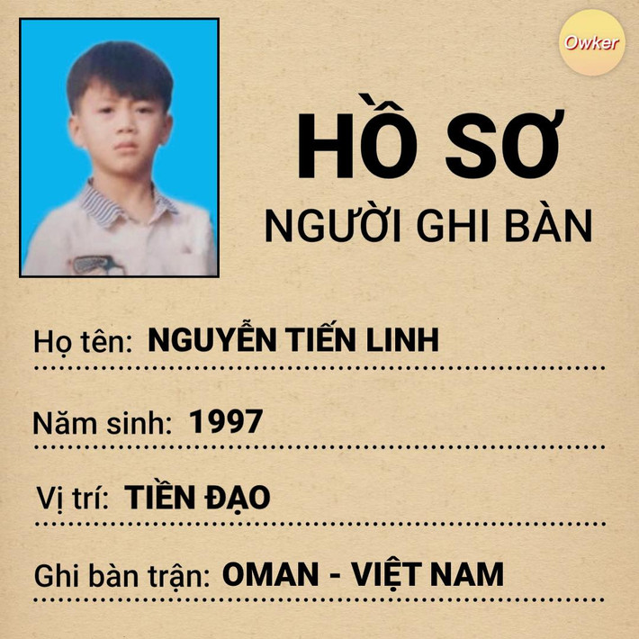 Tiến Linh một lần nữa được điền vào danh sách ghi bàn cho đội tuyển Việt Nam.