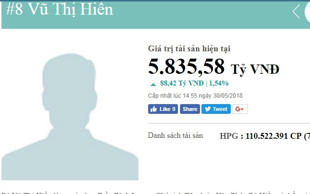 Với việc sở hữu 7,2% số cổ phiếu HPG, bà Vũ Thị Hiền, vợ của ông Trần Đình Long được xem là người phụ nữ “giàu có và bí ẩn” nhất sàn chứng khoán. Ảnh: Toprich.