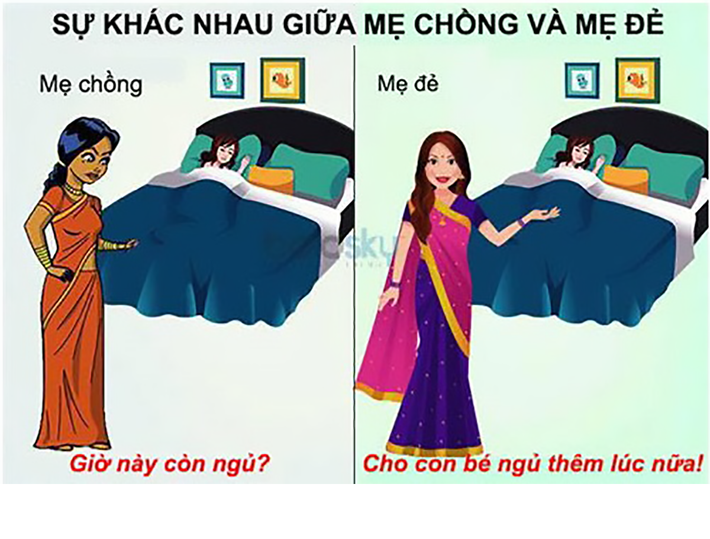 Câu chuyện giữa mẹ chồng - nàng dâu là chuyện muôn thuở từ xưa tới nay mà gia đình nào cũng gặp phải mà đặc biệt sau khi bộ phim truyền hình "Sống chung với mẹ chồng" được lên sóng càng làm cho các cô nàng sắp lập gia đình trở nên hoang mang. Chính bởi vậy, mới đây, bộ trang sự khác biệt giữa mẹ chồng và mẹ đẻ đã thỏa mãn trí tò mò của các bạn trẻ.