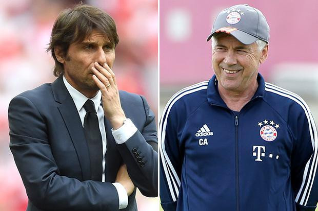 Tin chuyển nhượng bóng đá mới nhất từ Don Balon, HLV Conte sẽ bị ông chủ Abramovich "trảm" và người thay thế sẽ là người cũ Ancelotti. Ảnh: Don Balon