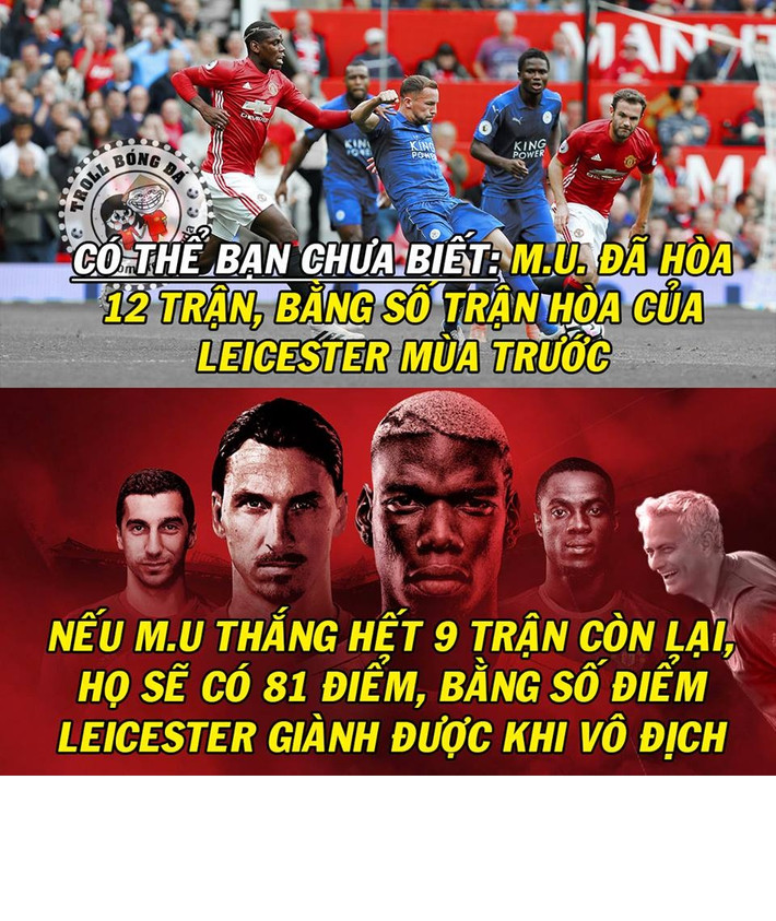 Hiện tại tất cả những chỉ số của MU đang ngang bằng với ĐKVĐ Leicester City ở mùa giải trước và nhiều CĐV của đội bóng này trêu đùa rằng cuộc chiến cho chức vô địch của họ giờ mới bất đầu.