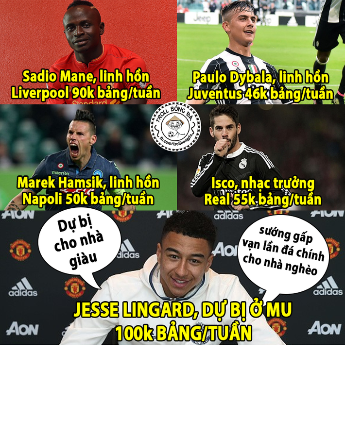 Mặc dù chỉ ngồi dự bị chiến lược tại MU nhưng Jesse Lingard vẫn nhận lương cao ngất ngưởng so với các ngôi sao khác trên thế giới.