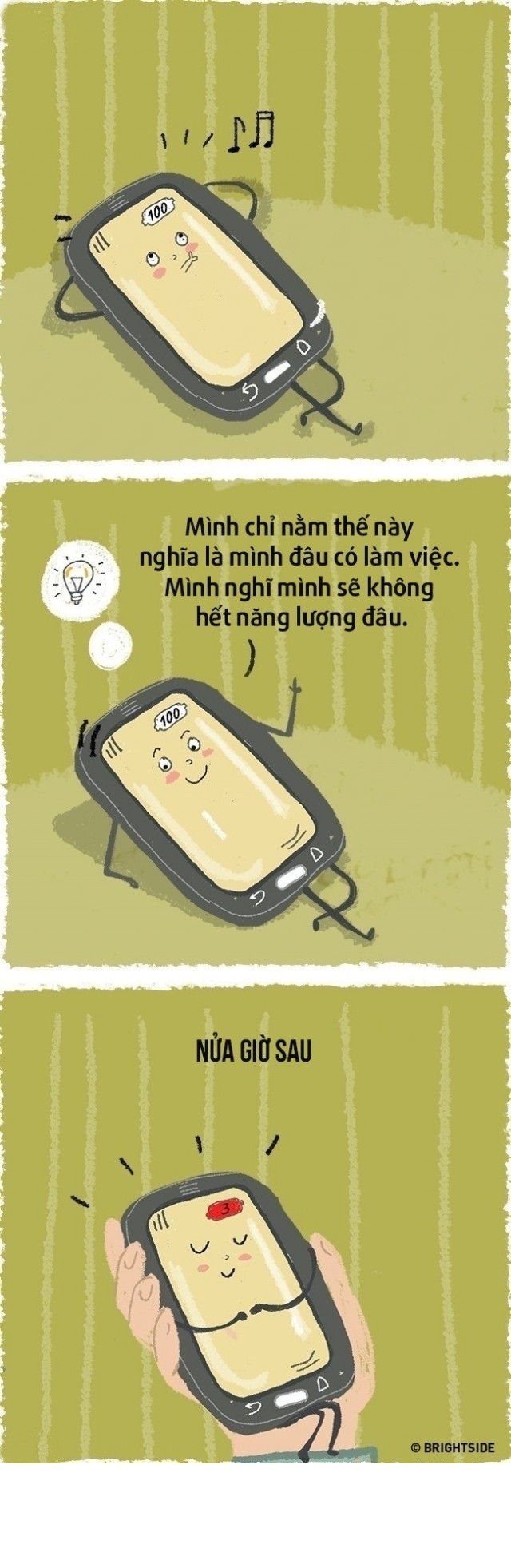 Thời buổi công nghệ phát triển, những chiếc smartphone là vật không thể thiếu với con người. Nó không chỉ còn làm nhiệm vụ của một chiếc điện thoại thông thường mà nó được tích hợp thêm vô vàn những công cụ để thay thế công việc của đồng hồ, tivi hay cả máy tính.
