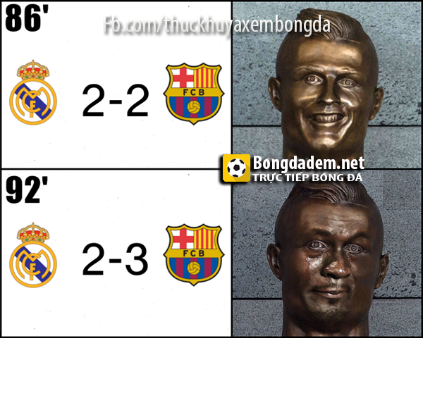 Dân mạng đã có phen "phì cười" với bức ảnh chế bóng đá về khuôn mặt của Cris Ronaldo khi chứng kiến kết quả trận siêu kinh điển vừa qua. Ảnh: Thức khuya xem bóng đá.