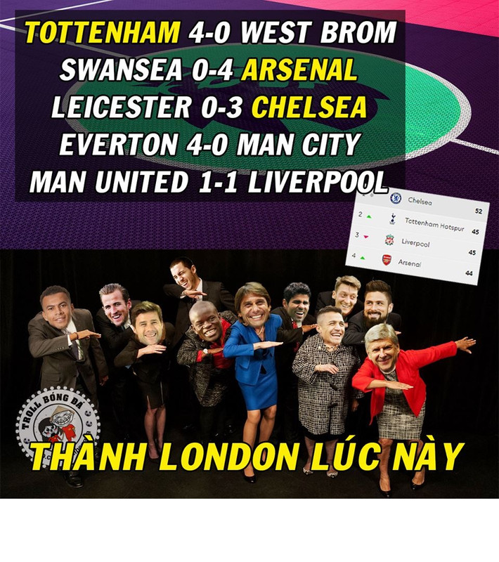 Thành London đang thăng hoa với thông điệp "thắng, thắng, quyết thắng".