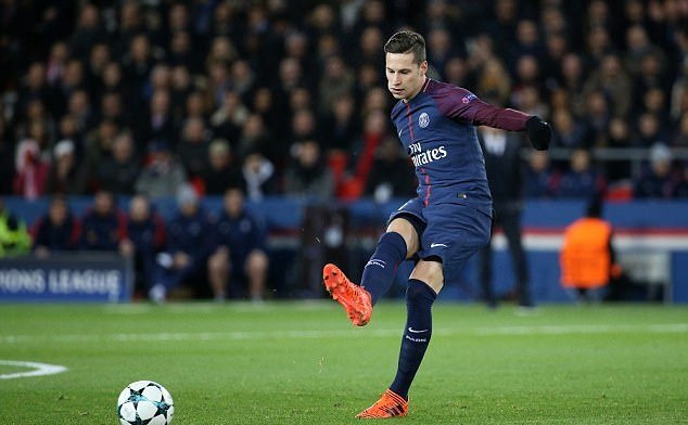 Liverpool nhập cuộc tranh Draxler: Theo tin chuyển nhượng bóng đá mới nhất được tiết lộ từ tờ L'Equipe, ban lãnh đạo Liverpool đã đưa ra lời đề nghị đến PSG về trường hợp của tiền vệ chạy cánh Julian Draxler. Ảnh: L'Equipe