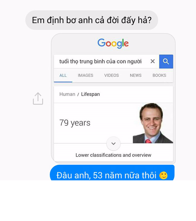 Chỉ cần lục lại hòm thư hay tin nhắn của mình, biết đâu bạn cũng đã từng rơi vào tình cảnh nhắn tin cho "người cũ" vì bất cứ một lý do nào đó và phải ôm hận.