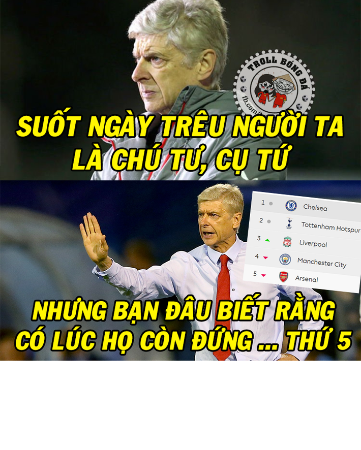 Bức ảnh chế Arsenal đã mất biệt danh "chú tư" vừa qua được rất nhiều người chú ý. Cụ thể sau khi thảm bại trước Liverpool 1-3, đội chủ sân Emirates đã rơi xuống vị trí thứ 5.