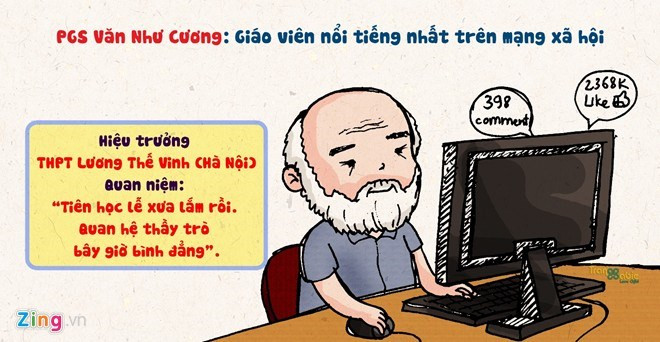 Mỗi câu nói, phát biểu của thầy trên mạng xã hội đều thu hút hàng nghìn lượt yêu thích, bình luận của phụ huynh, học sinh. Thầy cũng nổi tiếng với câu nói "Tiên học lễ xưa lắm rồi/ Quan hệ thầy trò bây giờ bình đẳng". Nguồn ảnh: Zing.