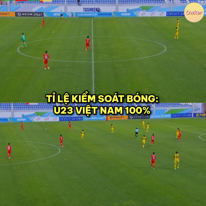 Thi đấu hơn người, trình độ cao hơn, U23 Việt Nam khiến U23 Malaysia chỉ dám ở nhà phòng ngự.